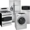 Expert Appliance Repair Team Dallas - Dallas Business Directory