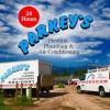 Parkey's Heating, Plumbing, & Air Conditioning - Colorado Springs Business Directory
