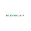 InfoGlobalData - Seattle Business Directory